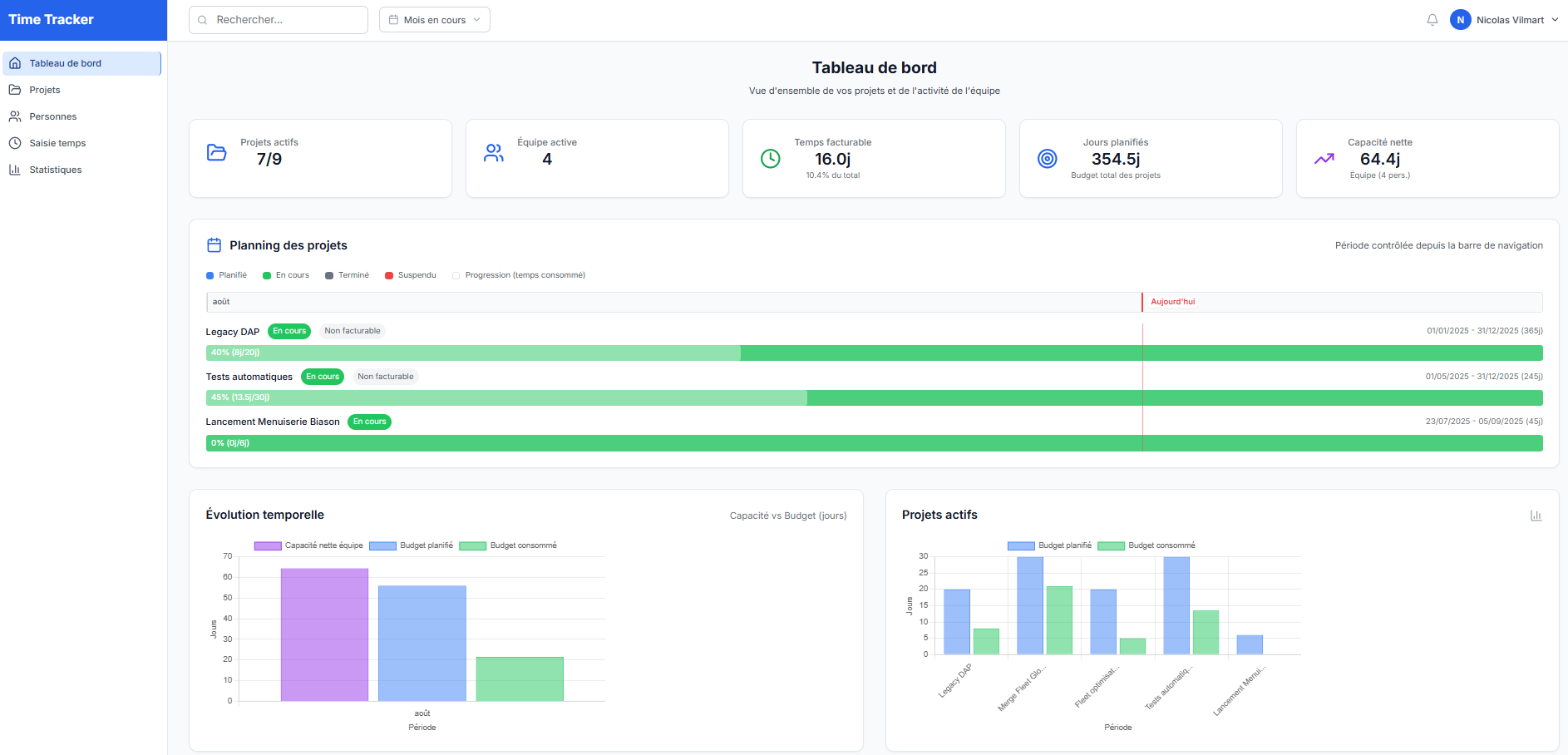 Time Tracker — Dashboard