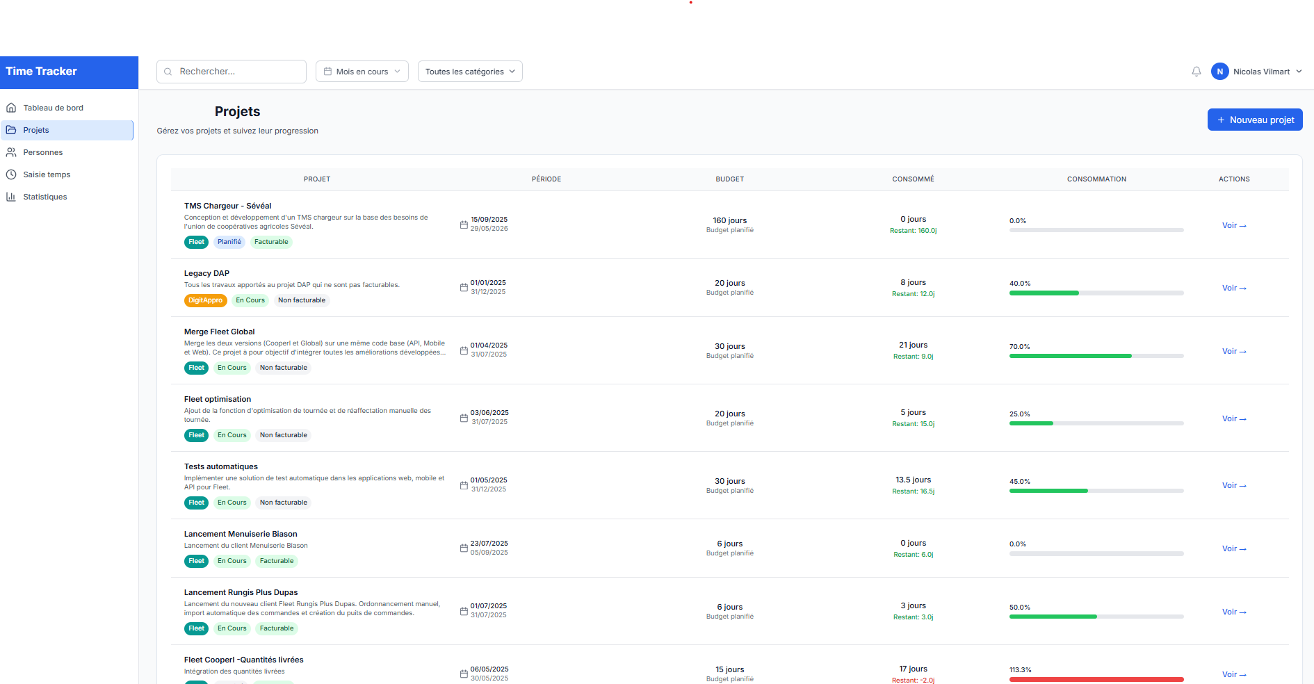 Time Tracker — Liste des projets