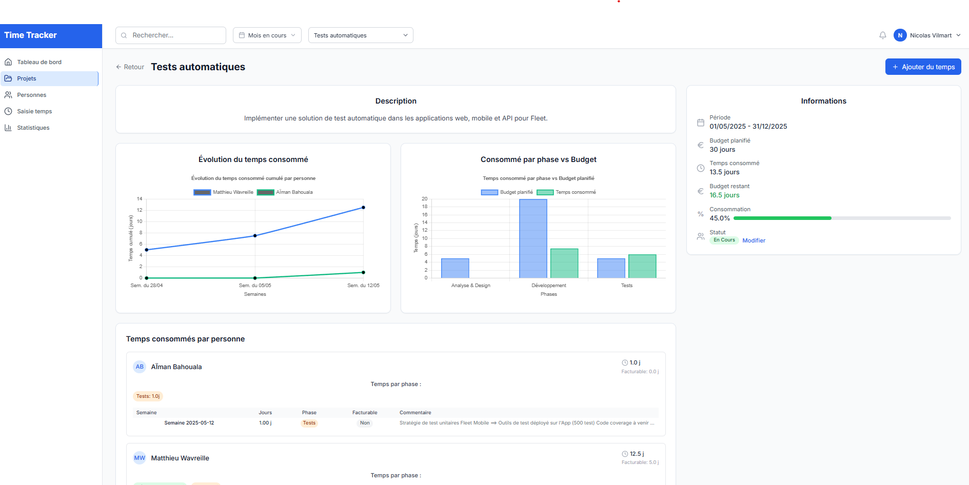 Time Tracker — Détail d'un projet